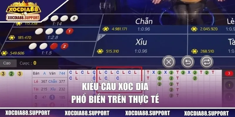 Kiểu cầu xóc đĩa